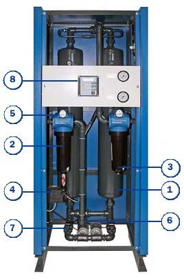 Устройство адсорбционный осушитель сжатого воздуха Donaldson Ultrafilter — серии HED/ALD/MSD 